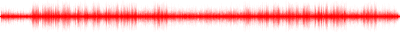 Forma de onda