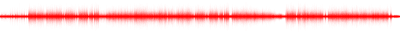 Forma de onda