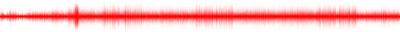 Forma de onda