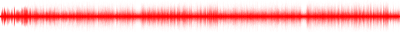 Forma de onda