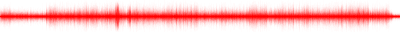 Forma de onda