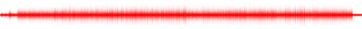 Forma de onda