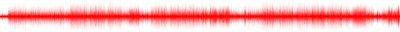 Forma de onda