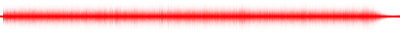 Forma de onda