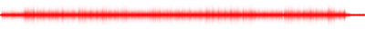 Forma de onda