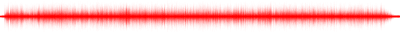 Forma de onda