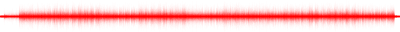 Forma de onda
