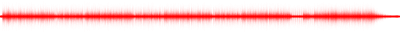 Forma de onda
