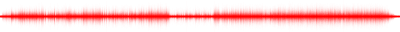 Forma de onda