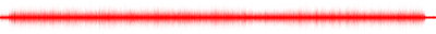 Forma de onda