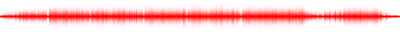 Forma de onda