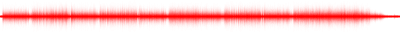 Forma de onda