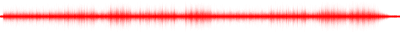 Forma de onda