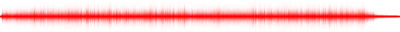 Forma de onda