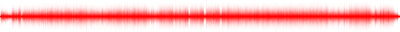 Forma de onda