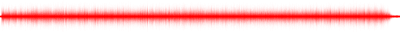 Forma de onda