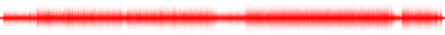 Forma de onda