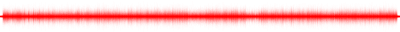 Forma de onda