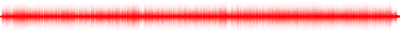 Forma de onda