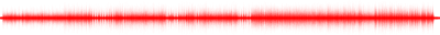 Forma de onda