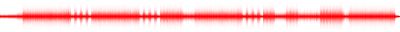 Forma de onda