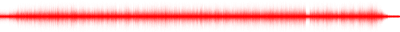 Forma de onda