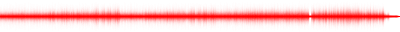 Forma de onda