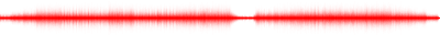 Forma de onda