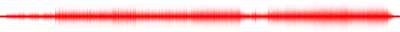 Forma de onda