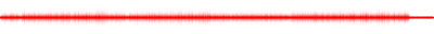 Forma de onda