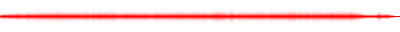 Forma de onda