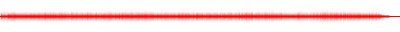 Forma de onda