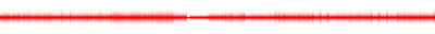 Forma de onda