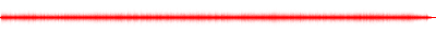 Forma de onda
