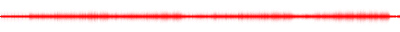 Forma de onda