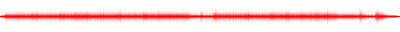 Forma de onda