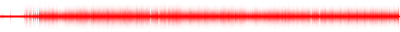 Forma de onda