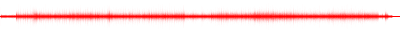 Forma de onda