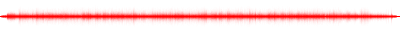 Forma de onda