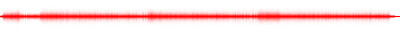 Forma de onda
