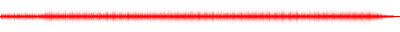 Forma de onda