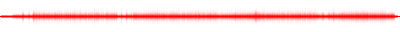 Forma de onda