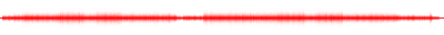 Forma de onda