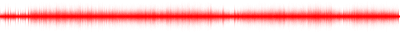 Forma de onda
