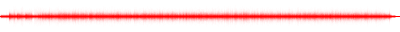 Forma de onda