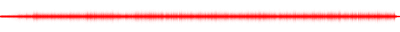 Forma de onda