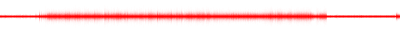 Forma de onda