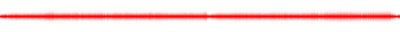 Forma de onda