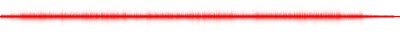 Forma de onda