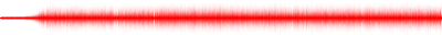Forma de onda